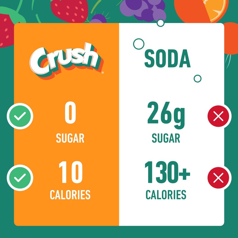 Crush- Powder Drink Mix - Sugar Free & Delicious (Watermleon, 72 Sticks) - Image 2